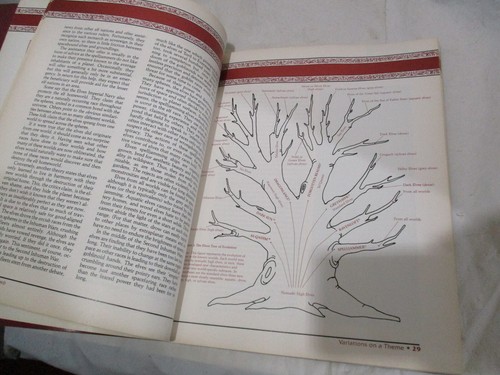 The Complete Book of Elves AD&D TSR 2131 - Picture 7 of 11