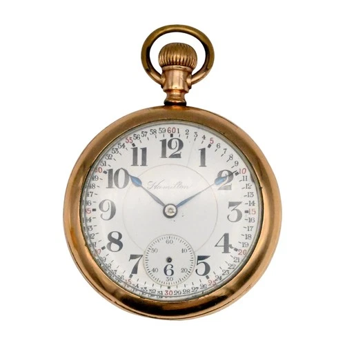 ANTIQUE HAMILTON GRADE 940 MODEL 1 RAILROAD POCKETWATCH 21 JEWEL GOLD FILLED