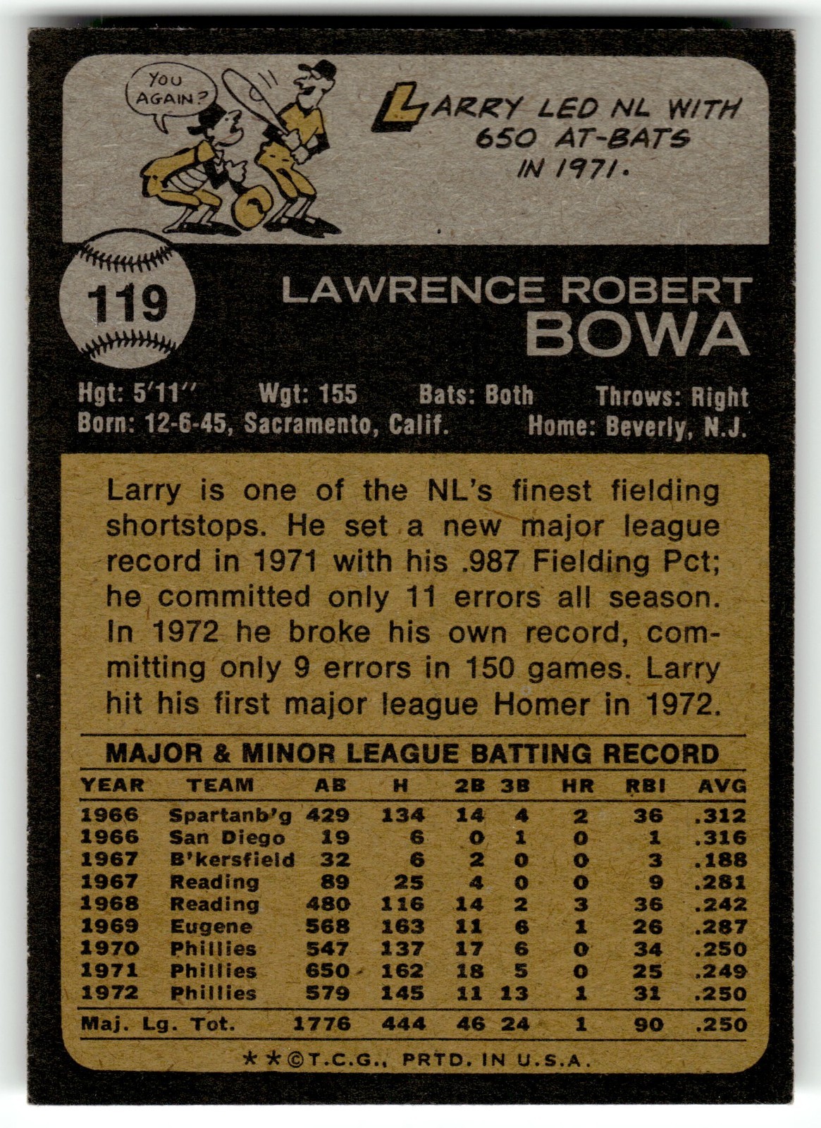1973 Topps - Larry Bowa #119