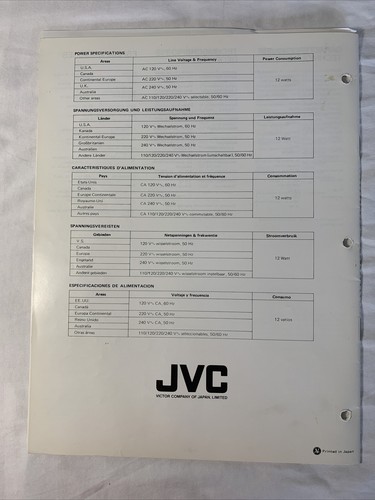 JVC Compact disc player XL-V200B instruction book - Picture 2 of 3