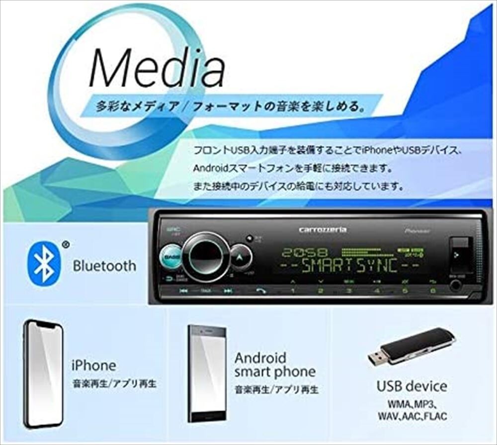 Carrozzeria/Pioneer Car Audio 1DIN USB Bluetooth MVH-6600 Remote