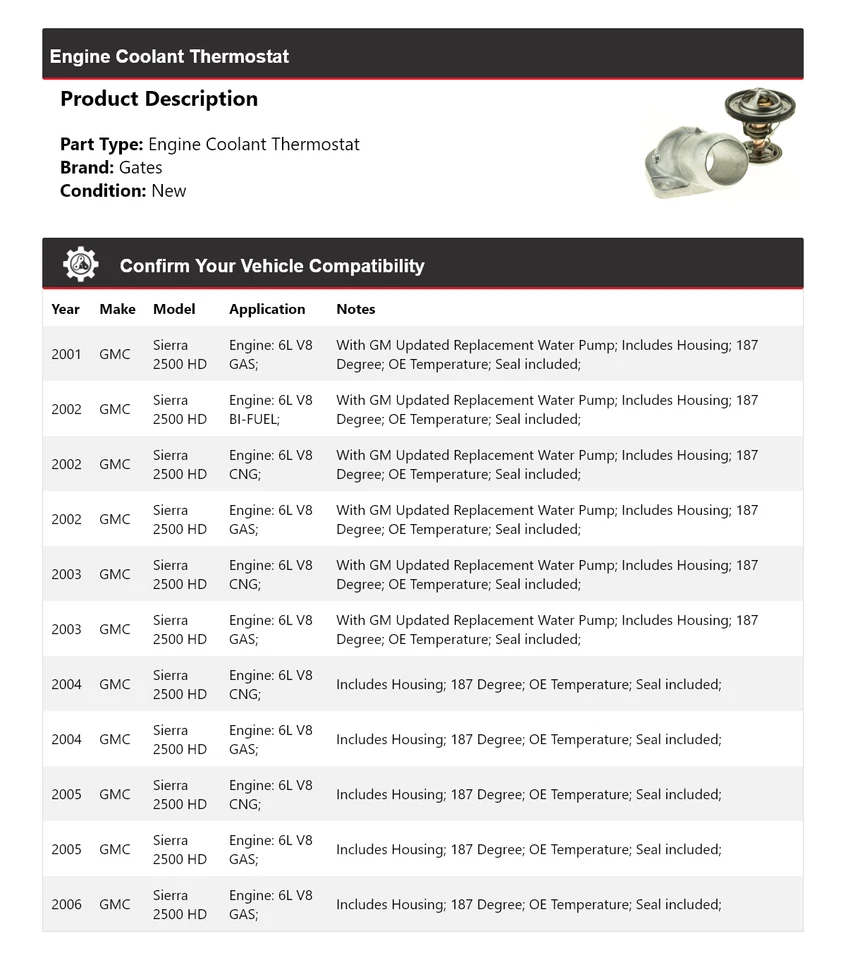 Para GMC Sierra 2500 HD 2001-2006 Motor Refrigerante Termostato Puertas 2002 2003 2004 Foto 2 de 4
