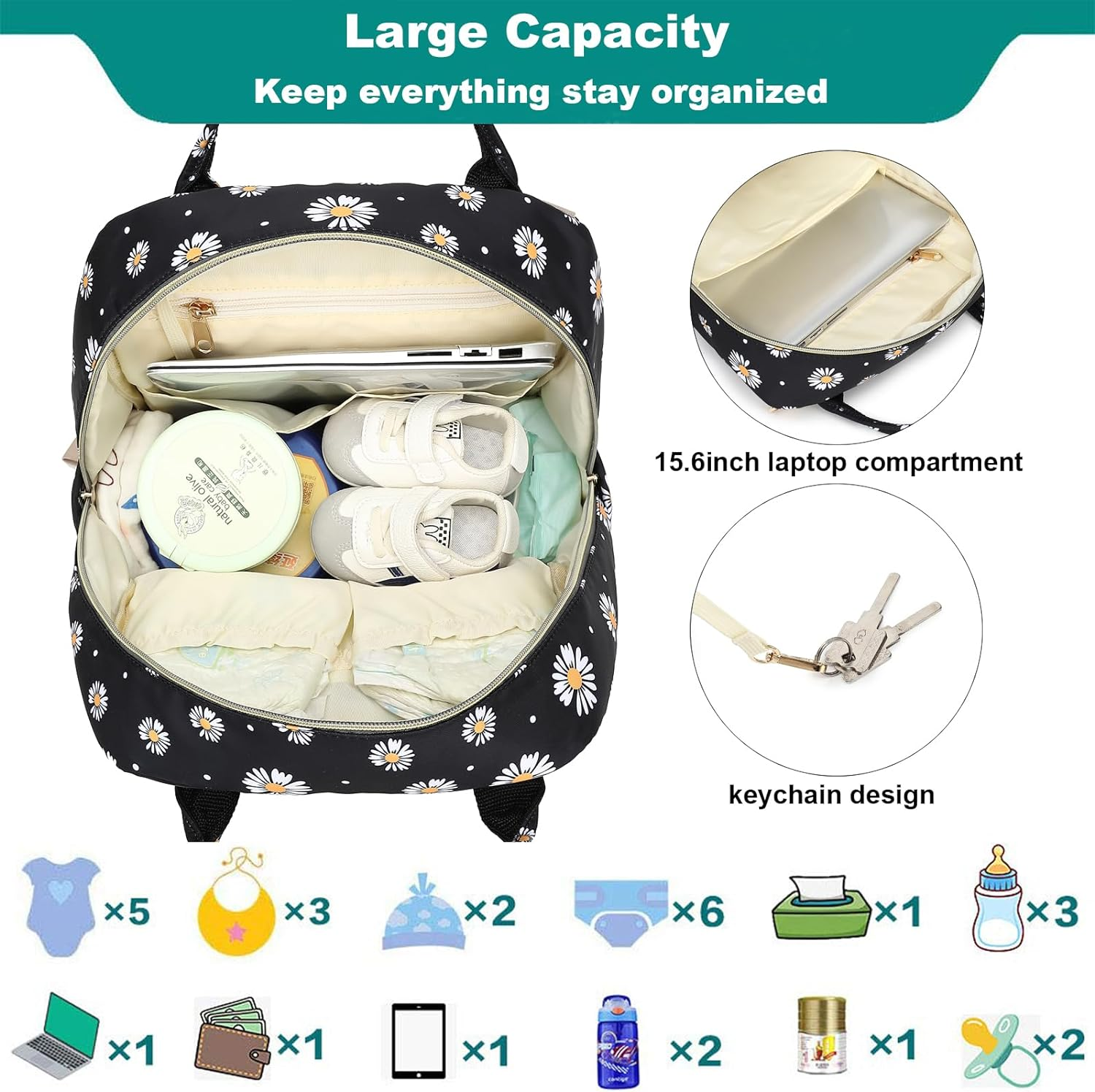 Daisy Diaper Bag Backpack for Baby Girls Boys, Waterproof Maternity