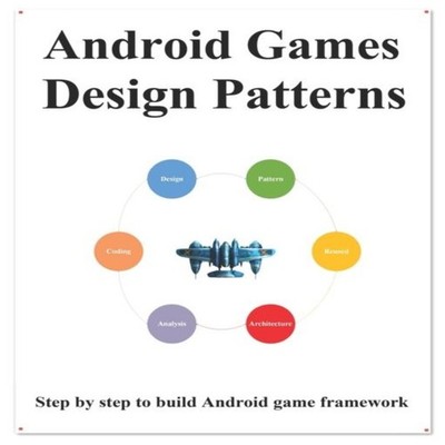 Android Games Design Patterns Step by step use design pattern to