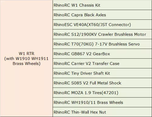 Rhino RC W1 RTR Chassis 317mm 1/10 Shafty Crawler Rig MOZA 1.9 Tires Brass Wheel - Picture 5 of 21