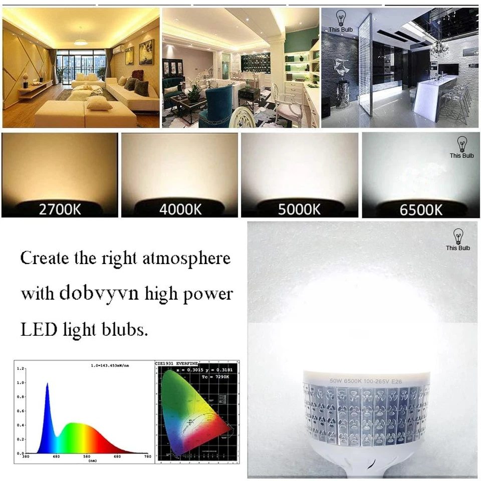 50W High Power Bulb, Daylight White 6500k Light Bulbs, 450W-500W Light Bulb E... - Image 3 of 4