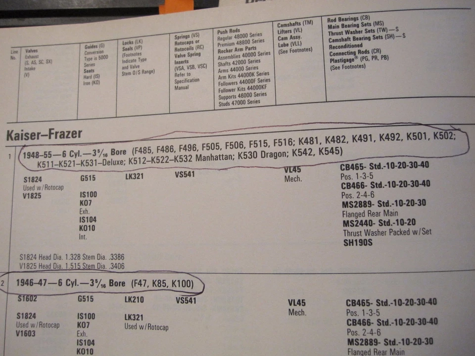 CHRYSLER DODGE PLYMOUTH DESOTO KAISER FRAZER JEEP CABEZA PLANA 6 CILINDROS PIN BUJE Foto 2 de 2