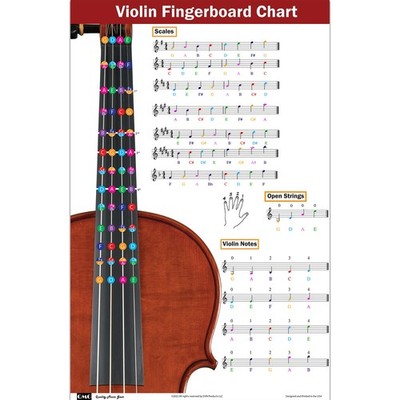 QMG Violin Fingering Chart with Color-Coded Notes, Learn 11x17, Silver 