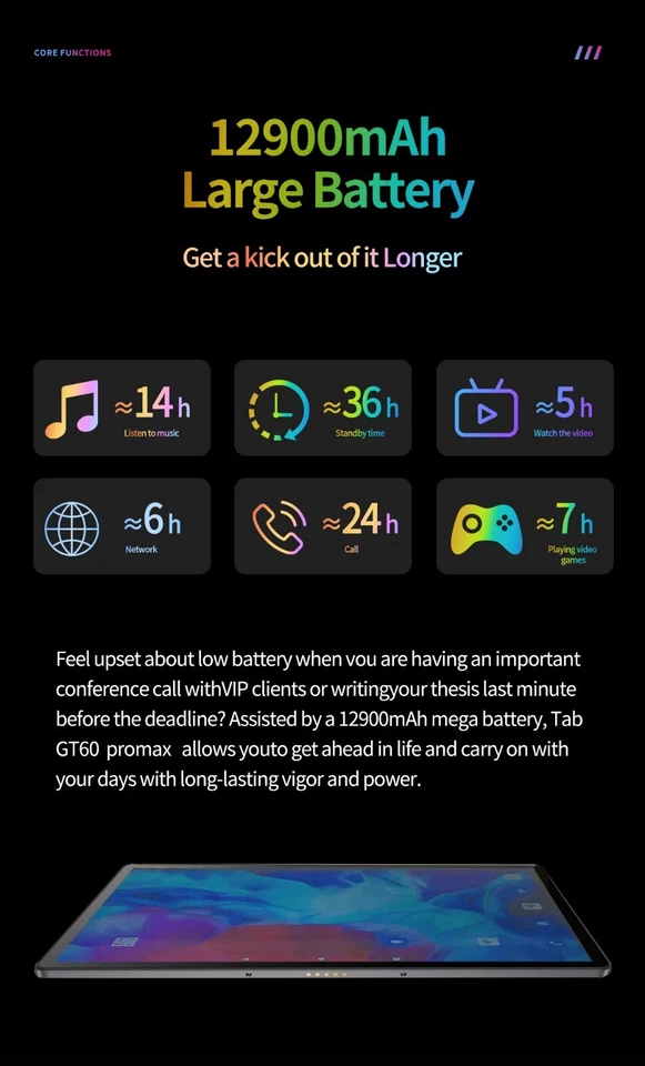 New Tablet PC 14 inch screen Android 14 20GB RAM+1TB ROM with keyboard and mouse - Image 4 of 4