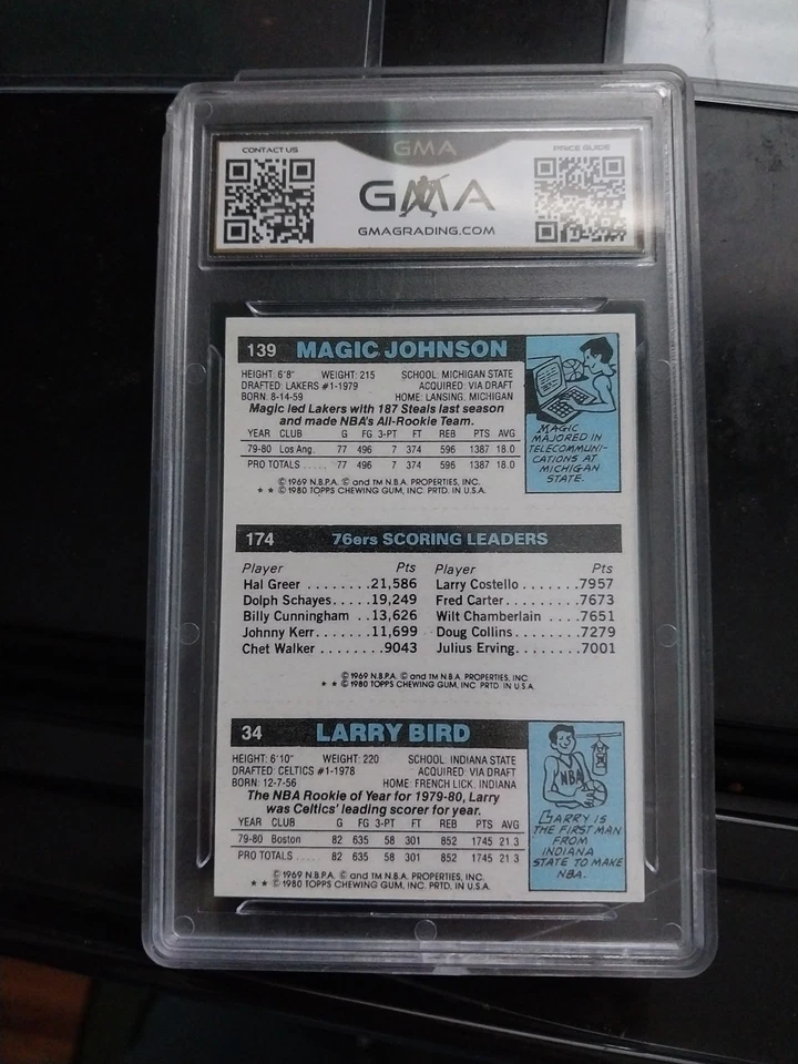 Magic Johnson Larry Bird y Julius Erving 1980 Topps Rookie Reimpresión Gema Como Nueva 10 Foto 2 de 3