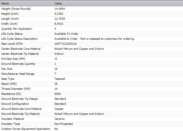 6 bujías Bosch doble iridio para Ford Transit-150 2015-20109 V6-3,5 L Foto 3 de 4