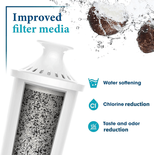 Water Filter Cartridge Compatible with Brita CLASSIC Jug Limescale Refill 4x-12x - Picture 4 of 19
