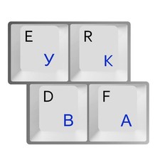 HQRP 2-Pack Cyrillic Alphabet Ukrainian Russian Laminated Keyboard Stickers O...