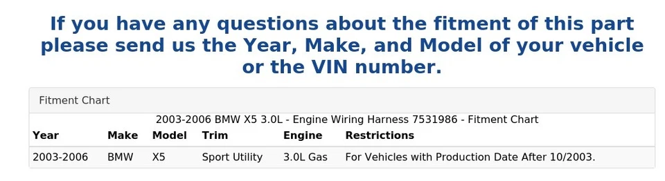 BMW X5 2003-2006 3,0 L - Arnés de cableado del motor 7531986 Foto 4 de 4