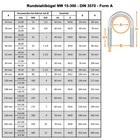 Bild 4 von 4