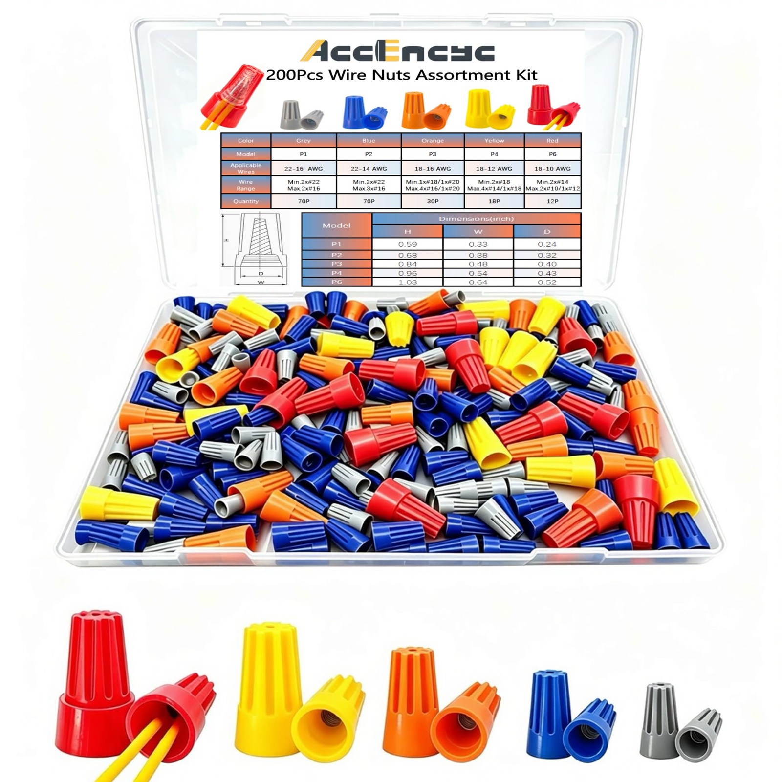 200 Pcs Wire Nuts Assortment Kit 5 Sizes Electrical Wire Connectors Nuts