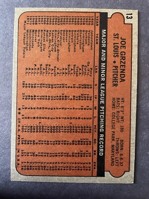1972 Topps #13 Joe Grzenda St. Louis Cardinals | eBay
