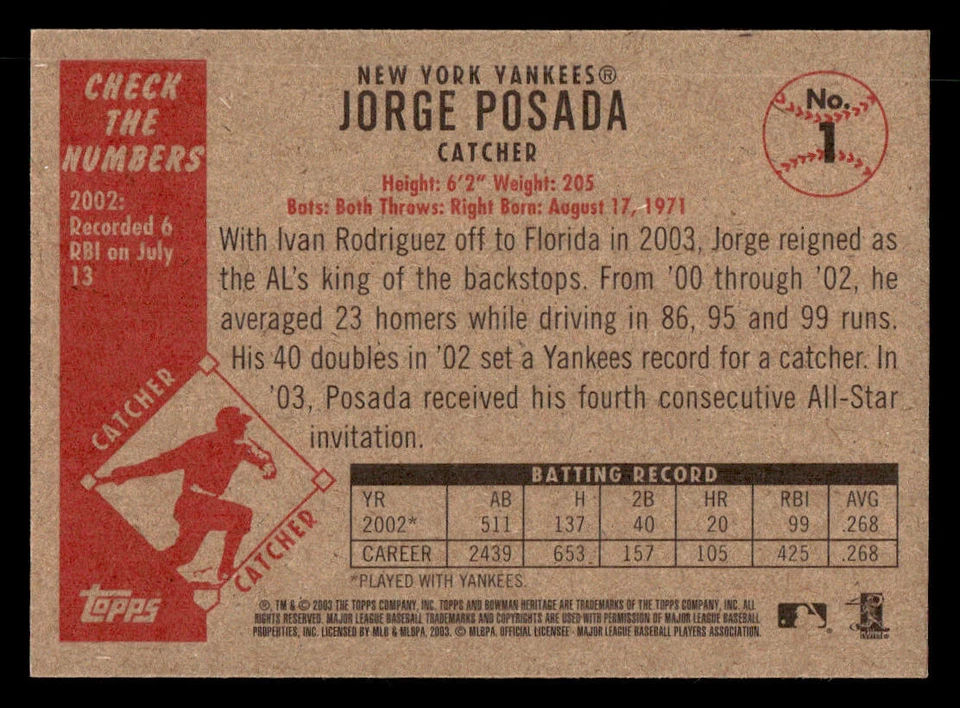 2003 Bowman Heritage #1 Jorge Posada Card New York Yankees - Image 2 of 2