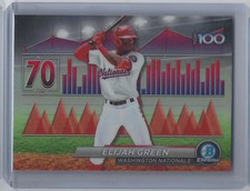 2024 Bowman - Bowman Scouts Top 100 Refractor #BTP-70 Elijah Green (RC)