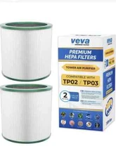 Veva Premium HEPA Filter Replacement 2 Pack Clean Air Purifier Round Ring Value