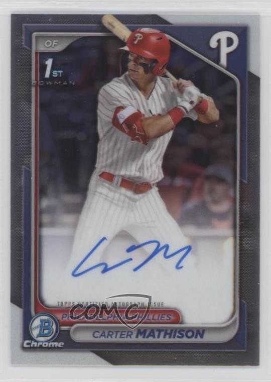 2024 Bowman Draft Chrome Prospect Auto Carter Mathison #CPA-CMA Auto