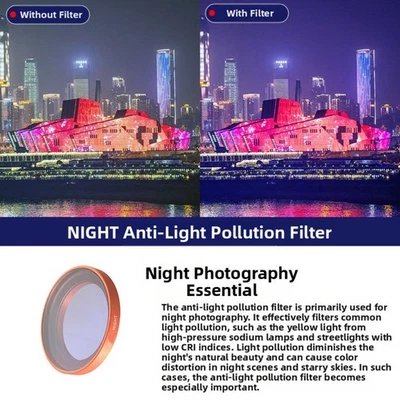 Lightweight ND Filter Set for DJI OsmoNano with Easy Attachment Design - Image 1 of 4