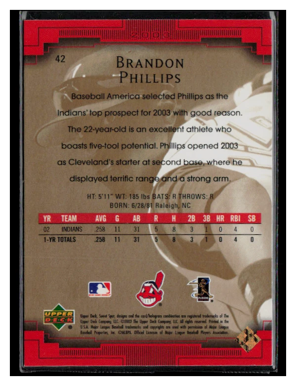 2003 Upper Deck Sweet Spot #42 Brandon Phillips - Image 2 of 2