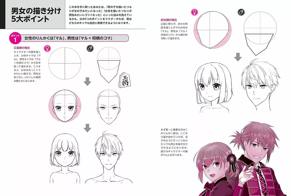 How to Draw Manga Eyes: Male Vs. Female 