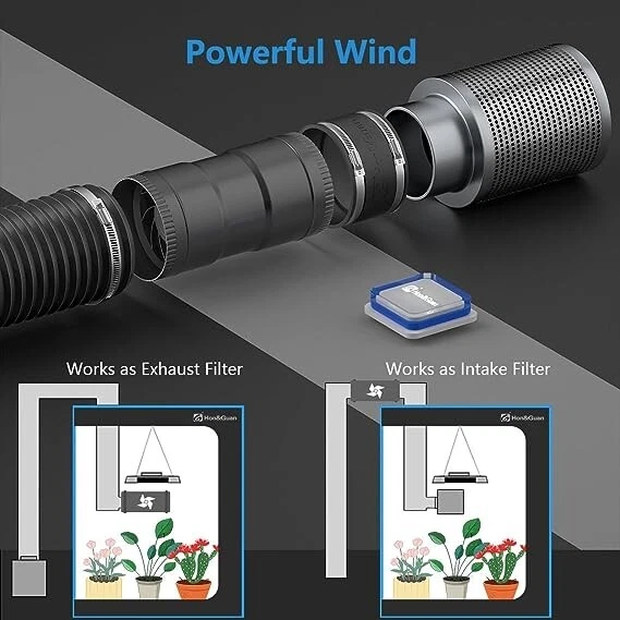 Hon&Guan 100mm Duct Fan With 2.5M Air Ducting PVC Aluminium Foil Flexible Hose - Image 4 of 4