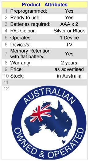 Mando a distancia para TV Bush modelo IDLED2201 Foto 3 de 4