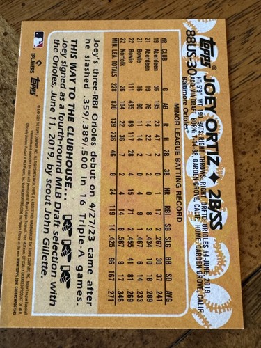 2023 Topps Update Series 1988 Anniversary Insert Card You Pick - Picture 45 of 61