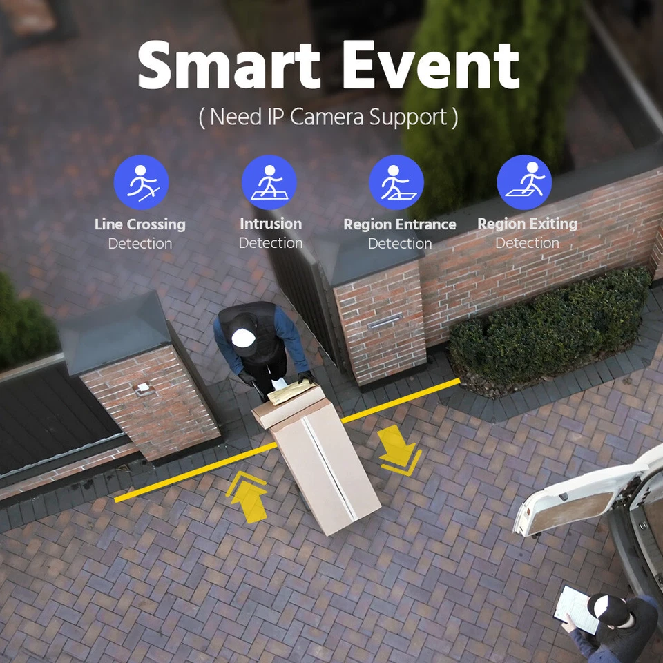 ANNKE 8CH/16CH 4K 8MP NVR IP Network Security Video Recorder H.265+ Remote APP - Image 2 of 4