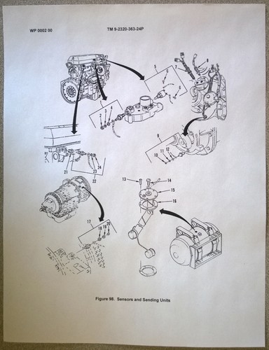 Army Military TM Manuals LET Line Haul Tractor Dump Concrete Trucks M915 M916 - Picture 9 of 11