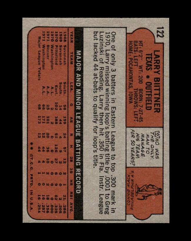 1972 Topps SetBreak 122 Larry Biittner NMMT OR BETTER *GMCARDS* eBay