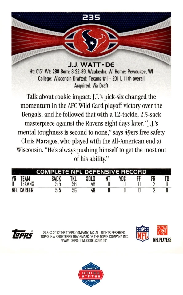 2012 Topps #235 J.J. Watt - Image 2 of 2