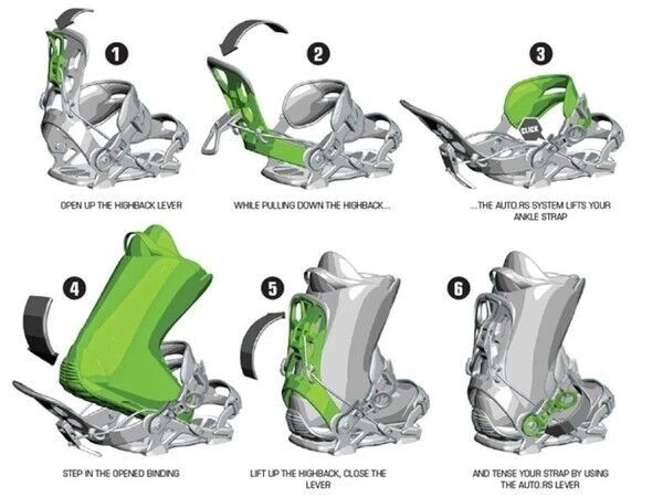 SP FASTEC 360 Snowboard Bindung Rage Step-In für Boot Größen S / M / L / XL NEU - Bild 3 von 4