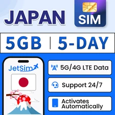 Japan SIM Card - 5GB High-Speed(1GB/Day), 5 Day Softbank JetSim/Travel SIM