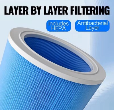 HEPA Air Filter for Xiaomi Mi Air Purifier 1 2 2S 3 Pro PM2.5 Replacement