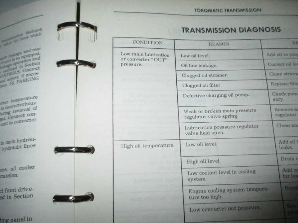 Terex 72-21, 72-21S, 72-31, 72-31S, 72-41 72-51 Loader Service Repair Manual OEM - Image 4 of 4