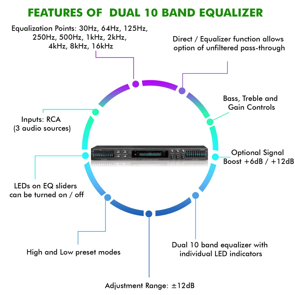 Technical Pro Professional Dual 10 Band Equalizer w/ Individual LED Indicators - Image 4 of 4