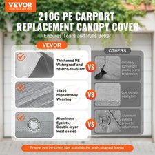 Carport Replacement Canopy Cover 13 X 20 Ft, Garage Top Tent Shelter Tarp Heavy-