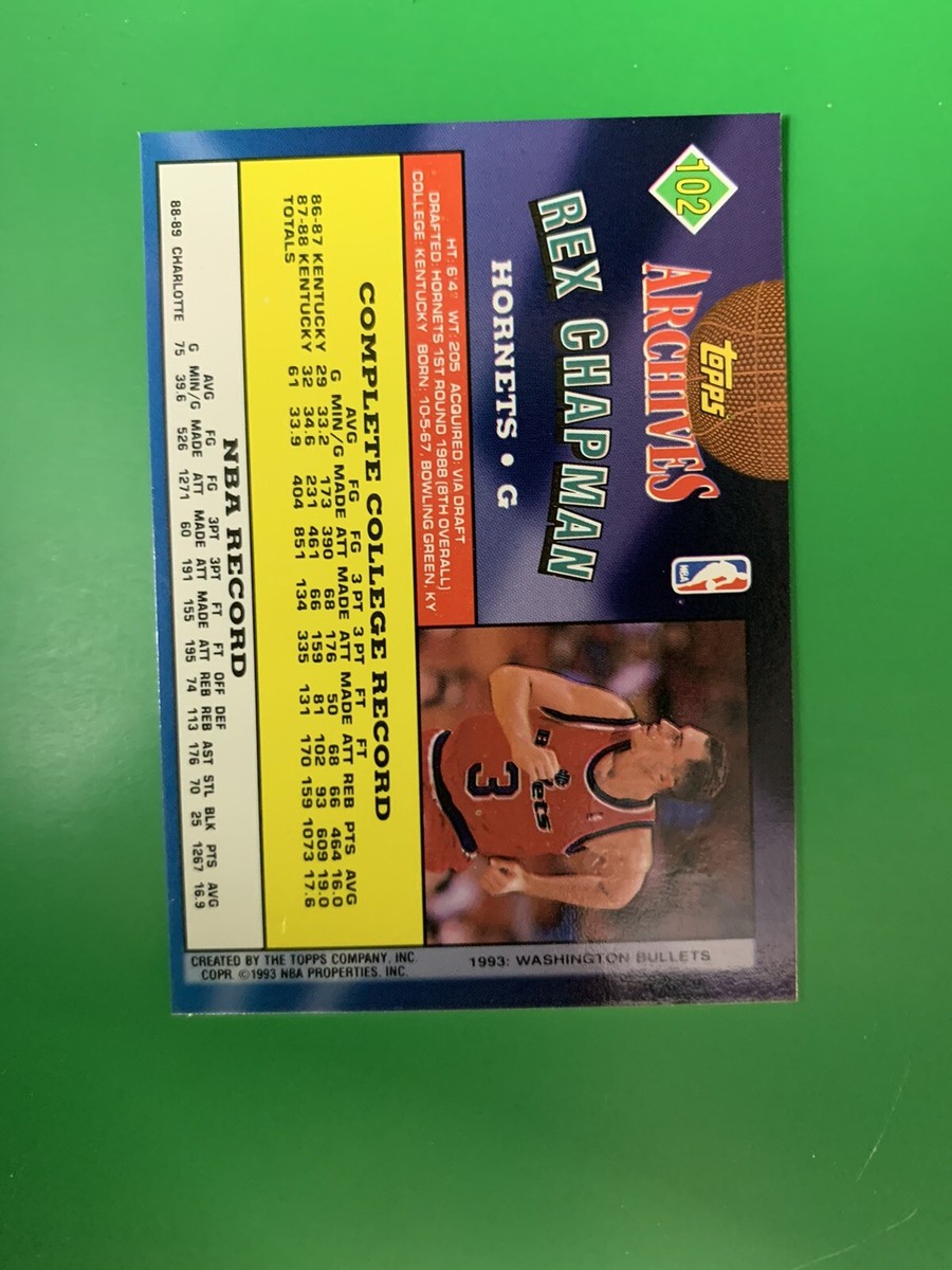 1992-93 Topps Archive Rex Chapman Charlotte Hornets #102 Gold | eBay