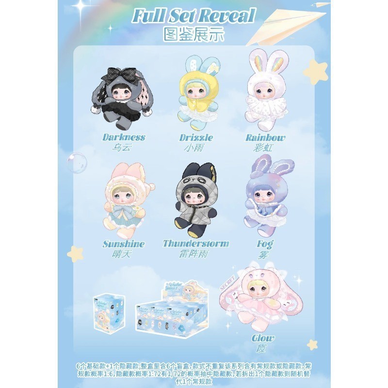 Nommi Weather Forecast Series Blind Box Confirmed Figures Toy