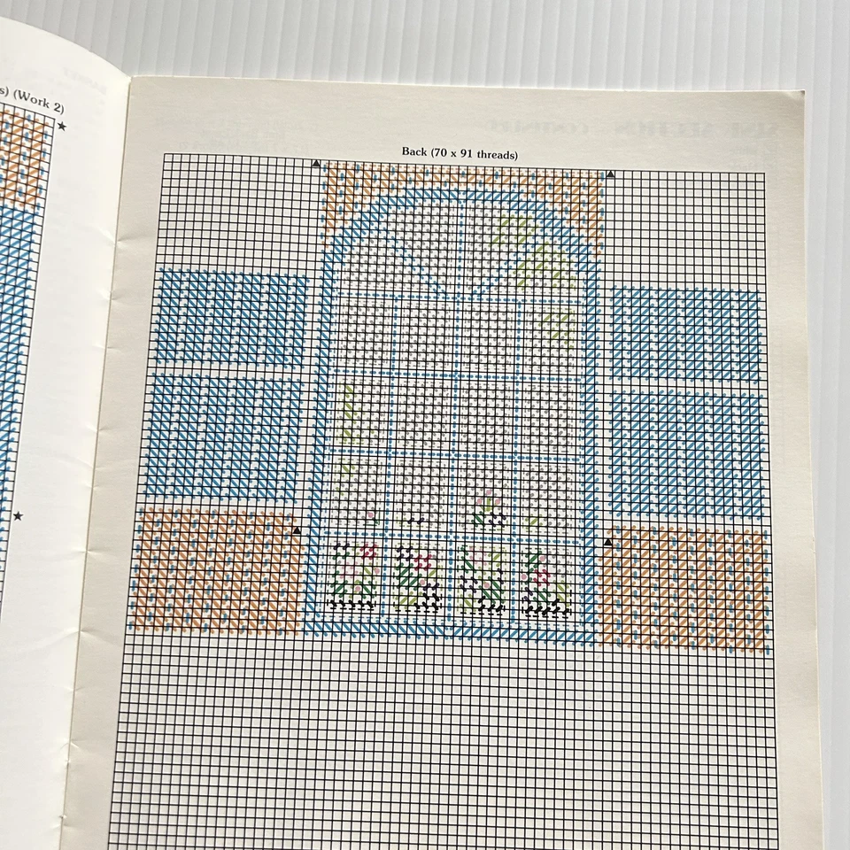 Vtg Leisure Arts Plastic Canvas Pattern Book 5 Fashion Doll Kitchen Playhouse - Image 4 of 4