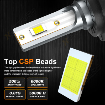 For Kawasaki Ninja 300 EX300 2013-17 - 2x H7 LED Headlight Bulbs