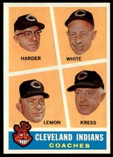 1960 Topps Cleveland Indians Coaches #460 NM-MT or BETTER