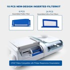 32-Pcs CPAP Filter Kit for Philips DreamStation 1 Includes 8 Pollen & 24 Ultra-