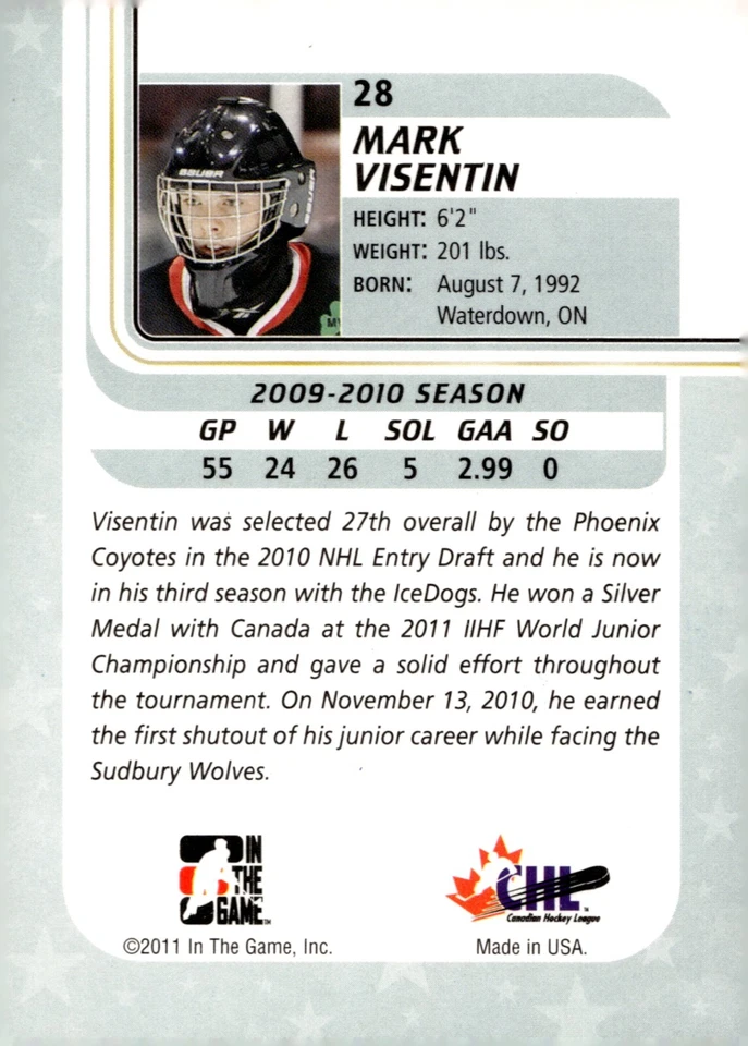 Mark Visentin - Signed 2010-11 In The Game Between The Pipes Card #28 - Image 2 of 2