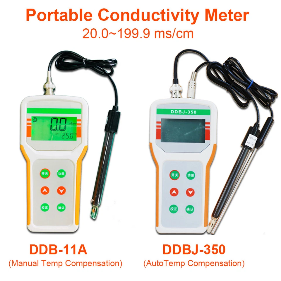 Portable Conductivity Meter Water Quality Monitor Auto Temperature Compensation - Image 2 of 4