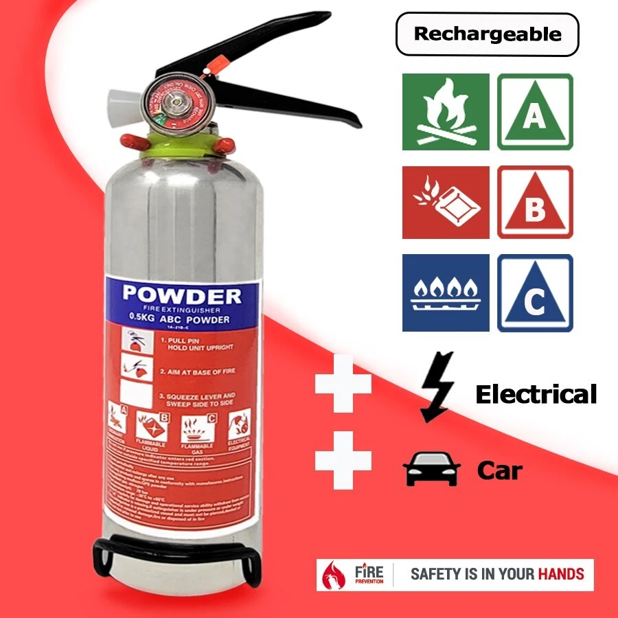 Office 2024 fire extinguisher